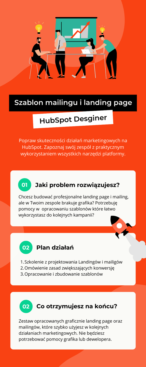 Kopia Infografika - HubSpot Designer