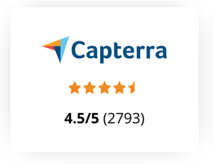 ranking crm capterra